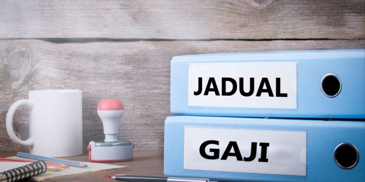 jadual gaji